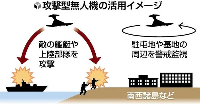警惕，釣魚島上空將出現美制無人機，24小時窺視東海-6062