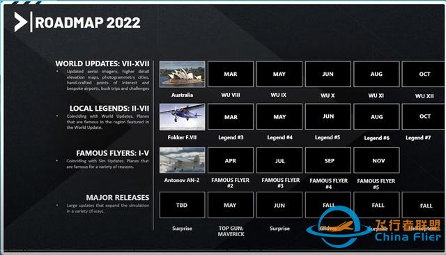《微軟模擬飛行》2022路線圖：直升機、史實飛機及其他世界更新-4602