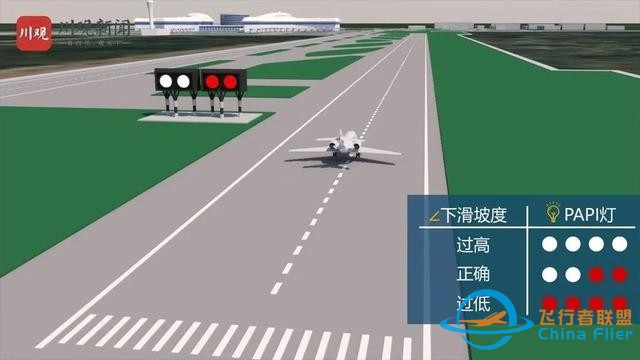 模擬飛行新手指南-3887