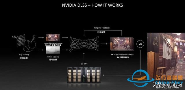 翱翔天際！iGame RTX Ultra顯卡暢游微軟模擬飛行-2355