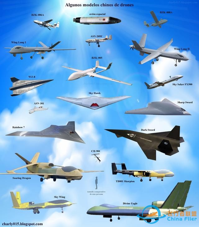 不愧是油管五常，土媒：中國想用5代機換無人機技術，土沒看上-1409