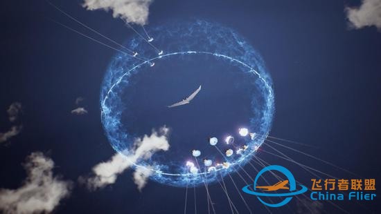 重甲巨炮是男人的浪漫！皇牌空戰里的空中要塞都有哪些現實原型？-3230