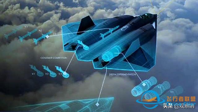 美國空軍六代機NGAD，研制經費17億美元，能否實現2030年服役呢？-9450