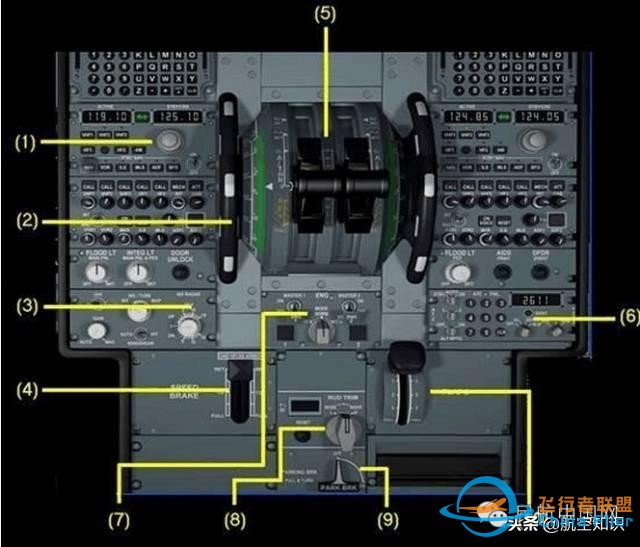 飛行時必用的電門和儀表-8530