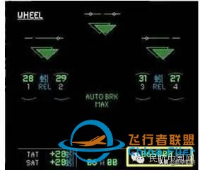 飛行時必用的電門和儀表-2122