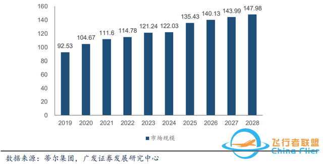 中國(guó)一流創(chuàng)新技術(shù)之無(wú)人機(jī)：高端制造與先進(jìn)信息技術(shù)結(jié)晶-6527