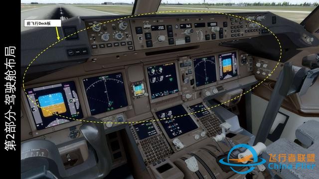 模擬飛行P3D PMDG Boeing波音777客機 中文指南 2.1駕駛艙總覽-4958
