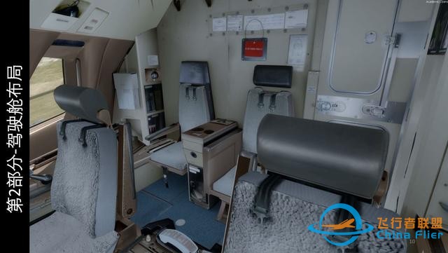 模擬飛行P3D PMDG Boeing波音777客機 中文指南 2.1駕駛艙總覽-8092