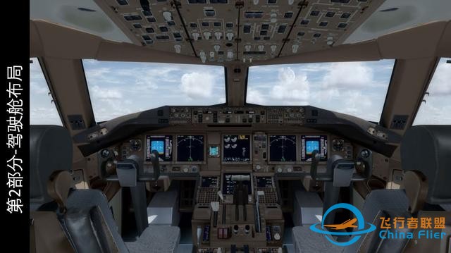 模擬飛行P3D PMDG Boeing波音777客機 中文指南 2.1駕駛艙總覽-2349