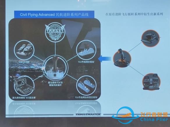 599元！圖馬思特手柄發布：全面兼容主流模擬飛行游戲-3200