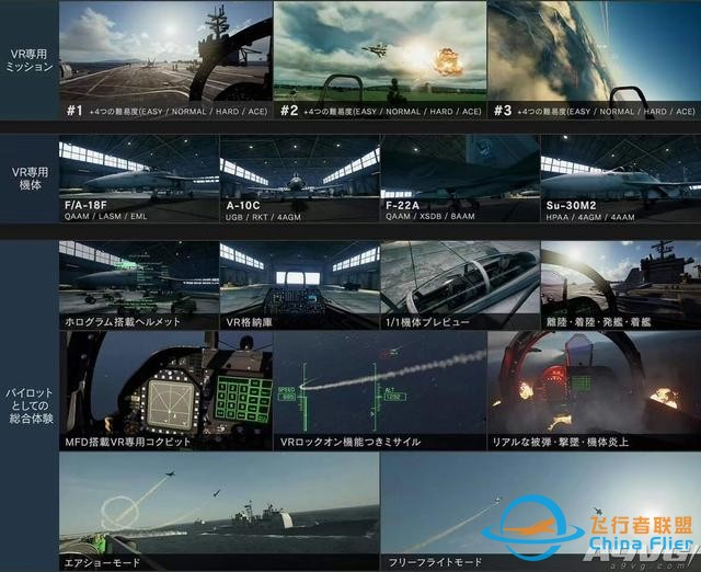 《皇牌空戰7 未知空域》評測：空戰王者的華麗回歸-8923