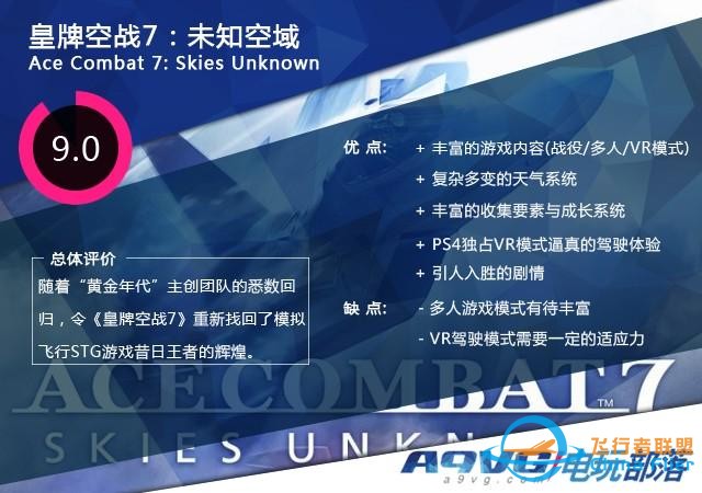 《皇牌空戰7 未知空域》評測：空戰王者的華麗回歸-3883