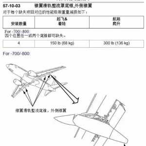 國航一航班飛行中被曝螺絲松動，是否影響飛行安全？