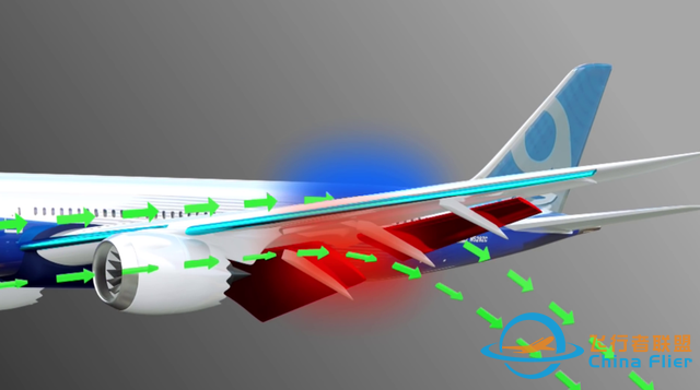 為什么飛機要在萬米高空飛行，飛低點不是更省油更安全嗎？-3395