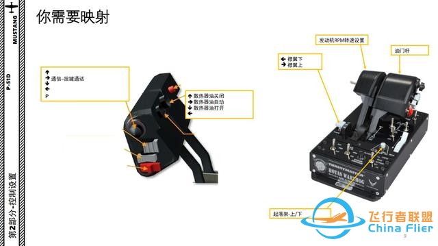 模擬飛行 DCS P-51D野馬 中文指南 2搖桿設置-2233