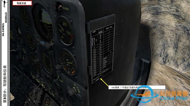 DCS SA-342M小羚羊直升機 中文指南 3.1部件-4571 DCS SA-342M小羚羊直升機 中文指南 3.1部件-4571