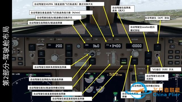 模擬飛行P3D 波音777客機 中文指南 2.5自動駕駛-3229