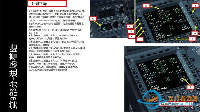 FSX Labs 空客320 中文指南 9.1計劃下降和進近-4643