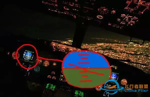 專業文：737NG主飛行顯示概述-3022