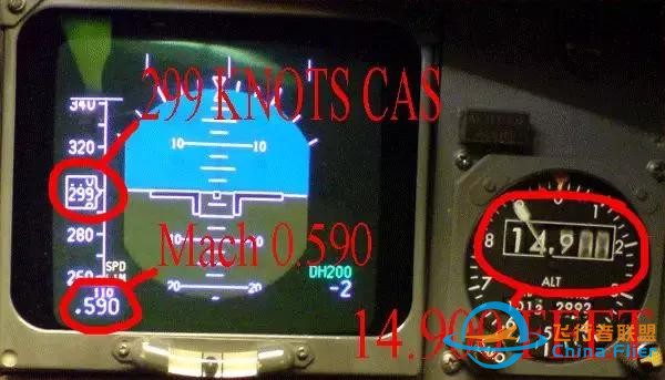 專業文：737NG主飛行顯示概述-3338