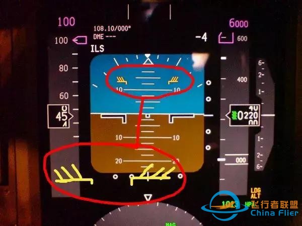 專業文：737NG主飛行顯示概述-2450