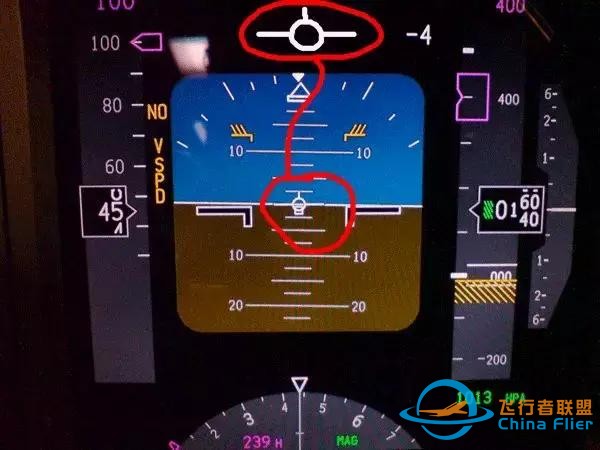 專業文：737NG主飛行顯示概述-2705