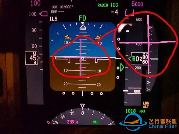 專業文：737NG主飛行顯示概述-9460