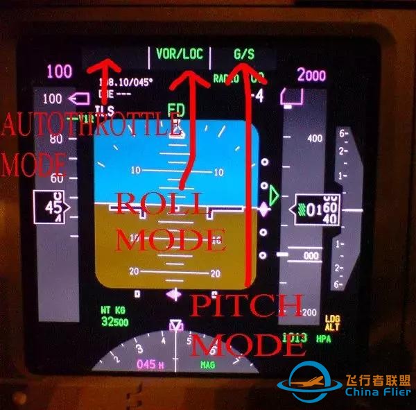 專業文：737NG主飛行顯示概述-2943