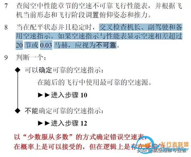 從“解決方案陷阱”看B737飛機的儀表架構缺陷-6222