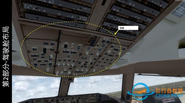 模擬飛行P3D 波音777客機 中文指南 2.10方向舵配平-898