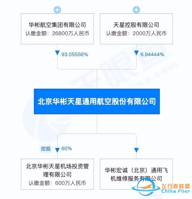 北京一架直升機墜毀2人遇難！來了解事故中的貝爾-505-2104