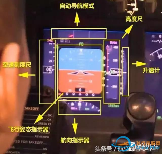 探索波音737駕駛艙！-222