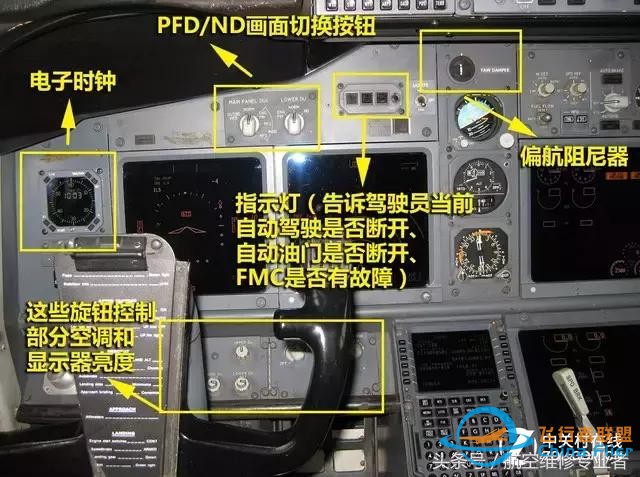 探索波音737駕駛艙！-6022
