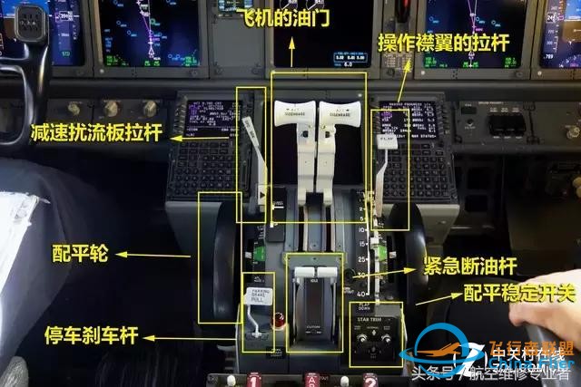探索波音737駕駛艙！-7000