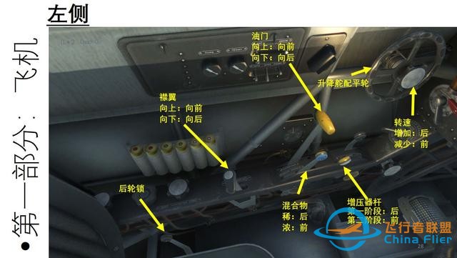 IL-2 中文指南 雅克-1 1.2駕駛艙-9887 IL-2 中文指南 雅克-1 1.2駕駛艙-9887