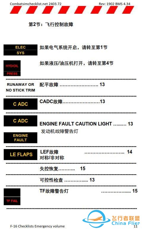 模擬飛行 BMS F-16檢查表應急程序 1.4飛行控制故障-661 模擬飛行 BMS F-16檢查表應急程序 1.4飛行控制故障-661