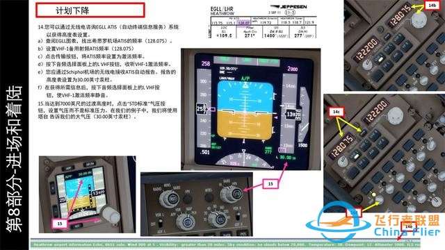 P3D PMDG 波音777客機(jī) 中文指南 8.2繼續(xù)下降-2697