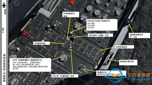 DCS F-16CM戰(zhàn)斗機 VIPER毒蛇 中文指南 3.4電子對抗-5104 DCS F-16CM戰(zhàn)斗機 VIPER毒蛇 中文指南 3.4電子對抗-5104