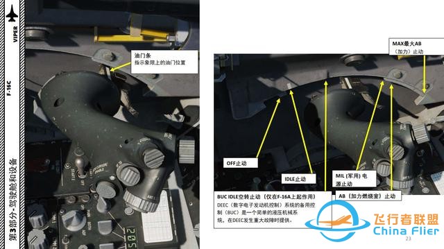 DCS F-16CM戰(zhàn)斗機 VIPER毒蛇 中文指南 3.4電子對抗-8929 DCS F-16CM戰(zhàn)斗機 VIPER毒蛇 中文指南 3.4電子對抗-8929