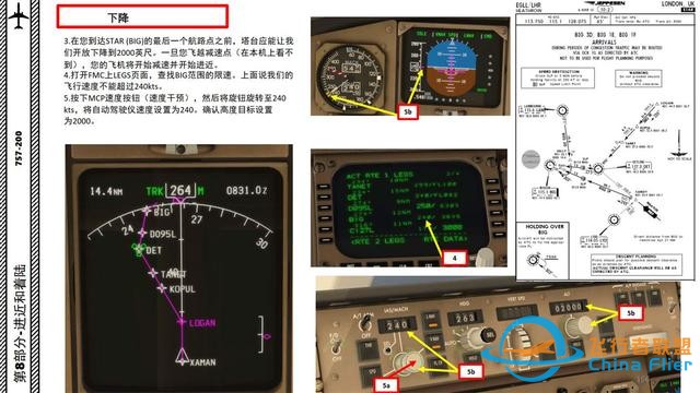 XP11 FF 波音757 中文指南 8.3下降標準程序-7000