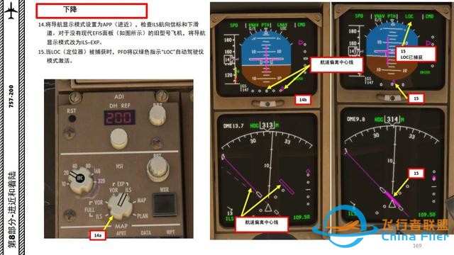 XP11 FF 波音757 中文指南 8.3下降標準程序-8150