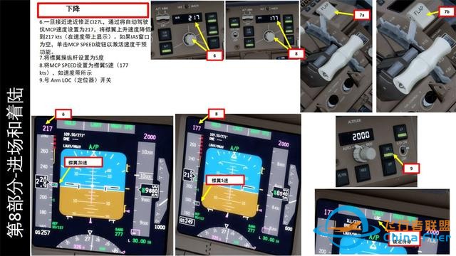 P3D PMDG 波音777客機 中文指南 8.3下降步驟-932