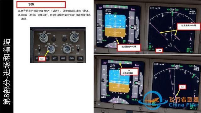 P3D PMDG 波音777客機 中文指南 8.3下降步驟-3294