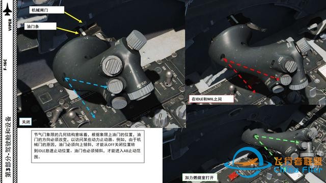 DCS F-16CM戰(zhàn)斗機 VIPER毒蛇 中文指南 3.5節(jié)氣門-7171 DCS F-16CM戰(zhàn)斗機 VIPER毒蛇 中文指南 3.5節(jié)氣門-7171