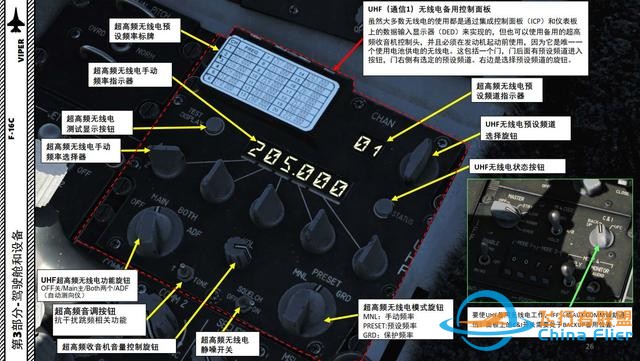DCS F-16CM戰(zhàn)斗機 VIPER毒蛇 中文指南 3.5節(jié)氣門-19 DCS F-16CM戰(zhàn)斗機 VIPER毒蛇 中文指南 3.5節(jié)氣門-19