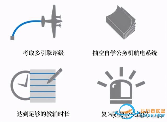 前微軟高管Elop如何在繁忙的家庭和工作中考取飛行駕駛證-1772