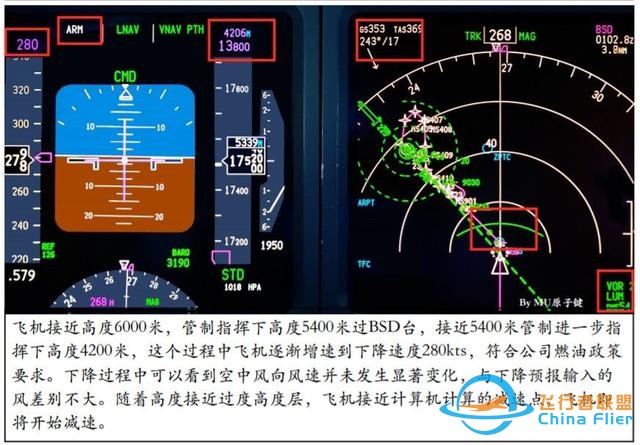 737下降計劃-6255