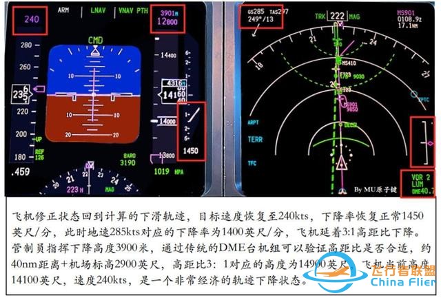 737下降計劃-1363