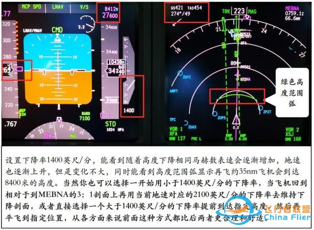 737下降計劃-2538
