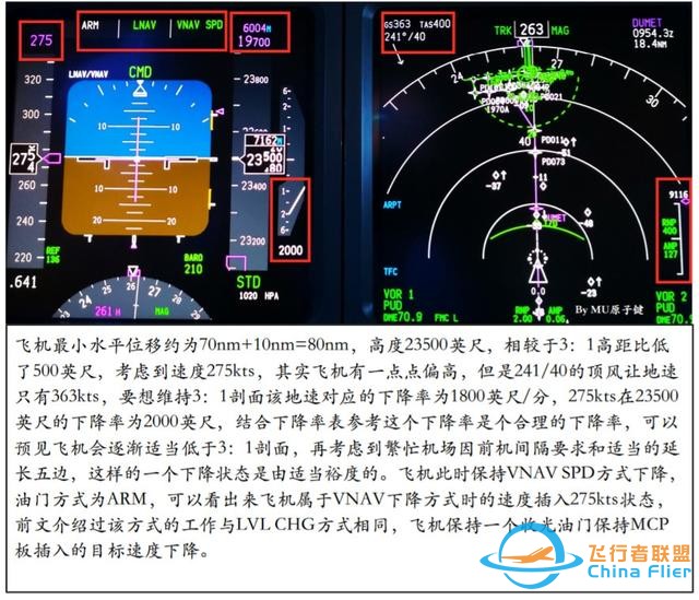 737下降計劃-3158